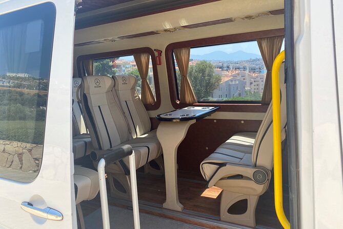 Ephesus Private/MINI Group Tours Terrace Houses Option Skip Lines - Who should book this Ephesus tour?